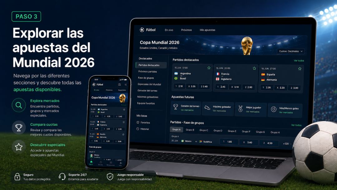 Sección de apuestas de fútbol para el Mundial 2026